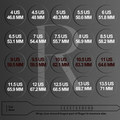 how to find out my finger size?